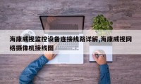 海康威视监控设备连接线路详解,海康威视网络摄像机接线图