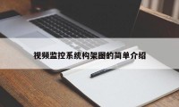 视频监控系统构架图的简单介绍